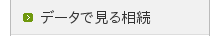 f[^Ō鑊